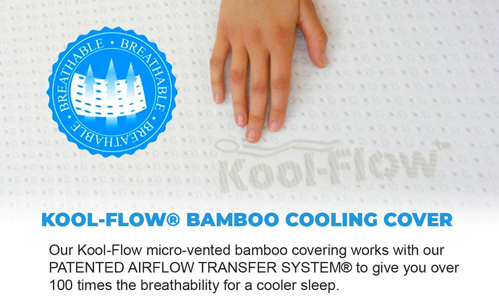 Kool-Flow Bamboo Cooling Cover For Mattress