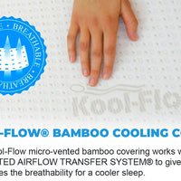 Kool-Flow Bamboo Cooling Cover For Mattress