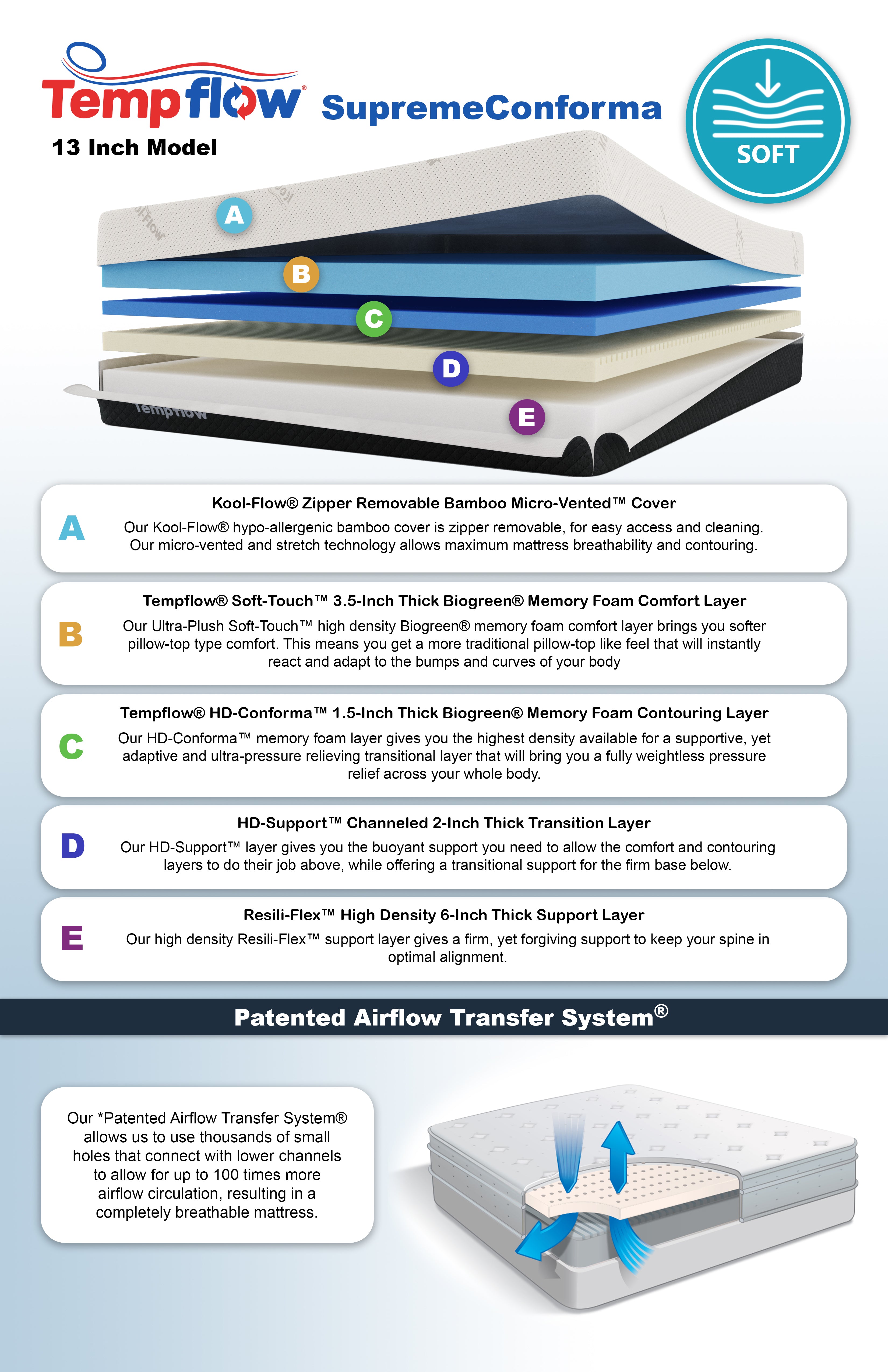 How To Make Your Mattress Firmer : Unlock Maximum Comfort with These Proven Tips