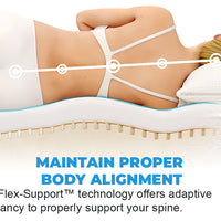 Orthopedic Mattress For Back Pain Relief