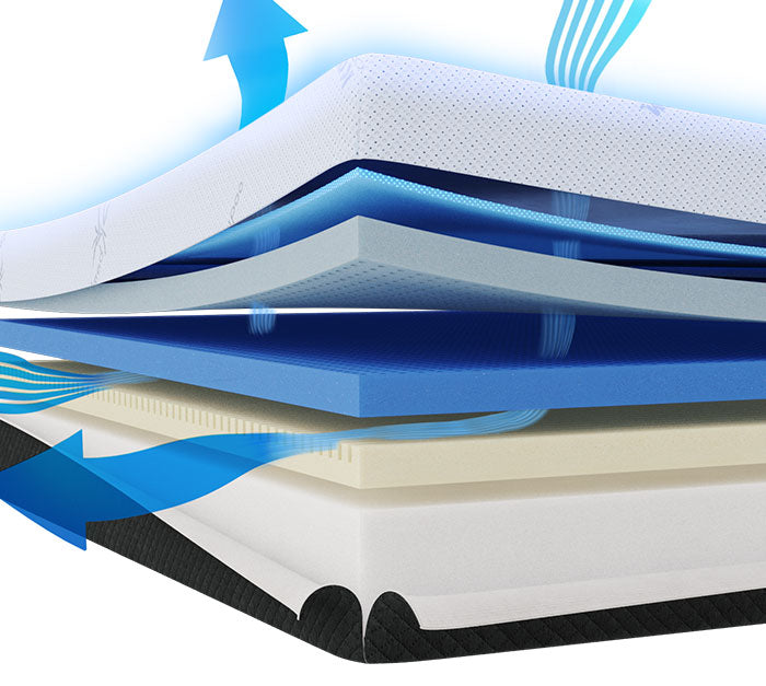 Glacier Elite Tempurpedic Competitor